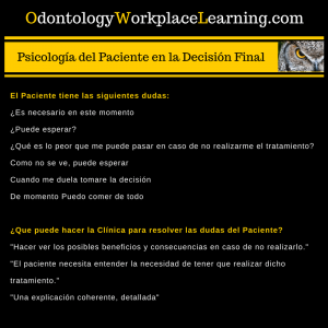 La Psicología del Paciente para aceptar tus tratamientos dentales